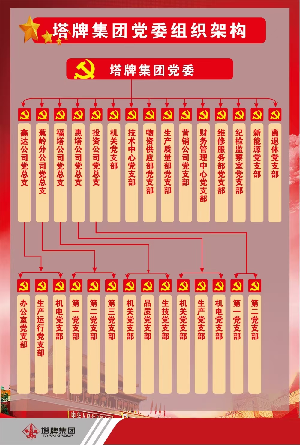 尊龙凯时人生就是搏 -首页官网