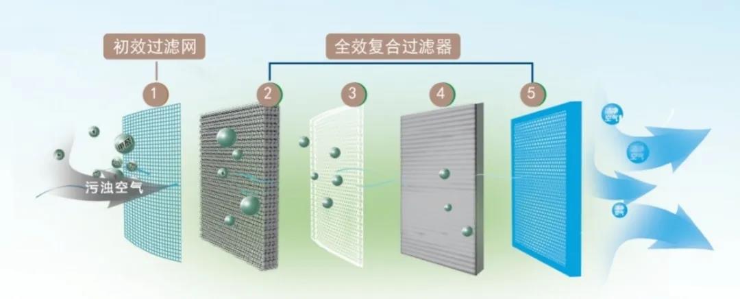 pg电子_首页官网入口