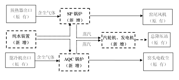 尊龙凯时人生就是搏 -首页官网