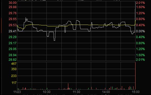 尊龙凯时人生就是搏 -首页官网