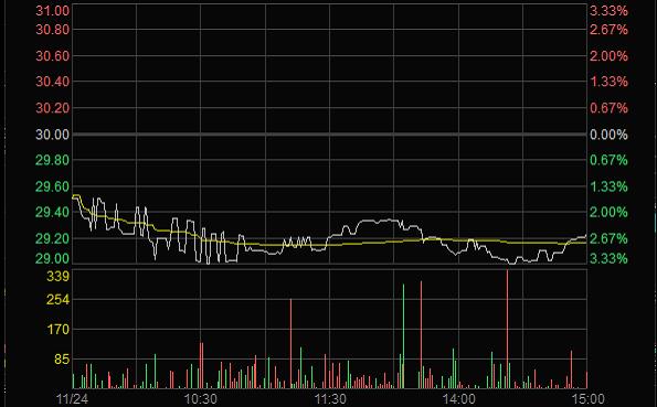 尊龙凯时人生就是搏 -首页官网