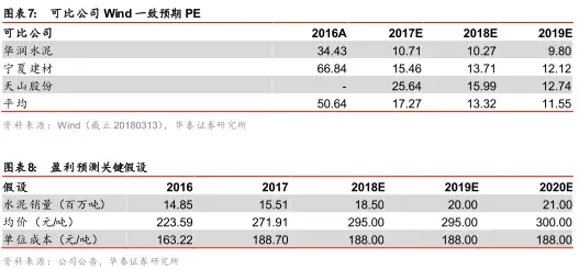 尊龙凯时人生就是搏 -首页官网