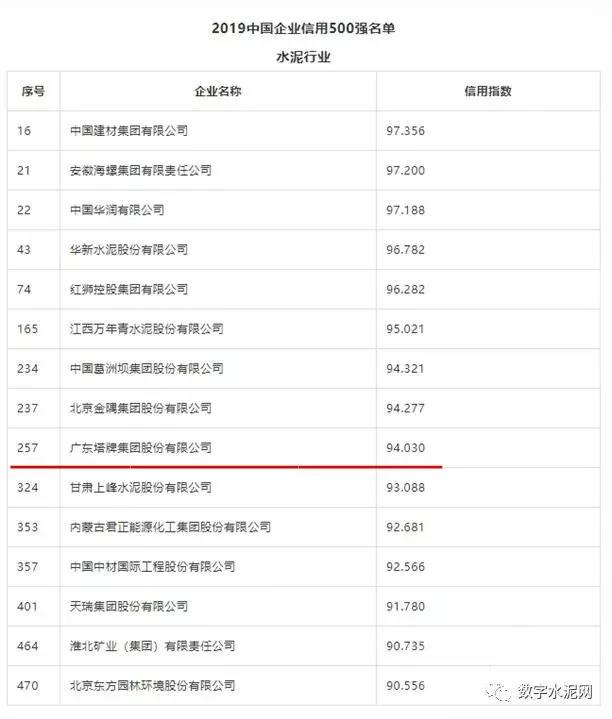 尊龙凯时人生就是搏 -首页官网