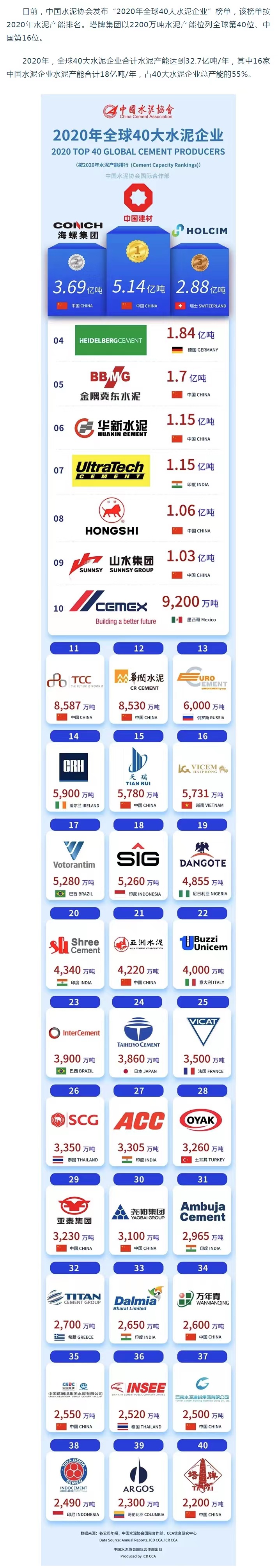 尊龙凯时人生就是搏 -首页官网