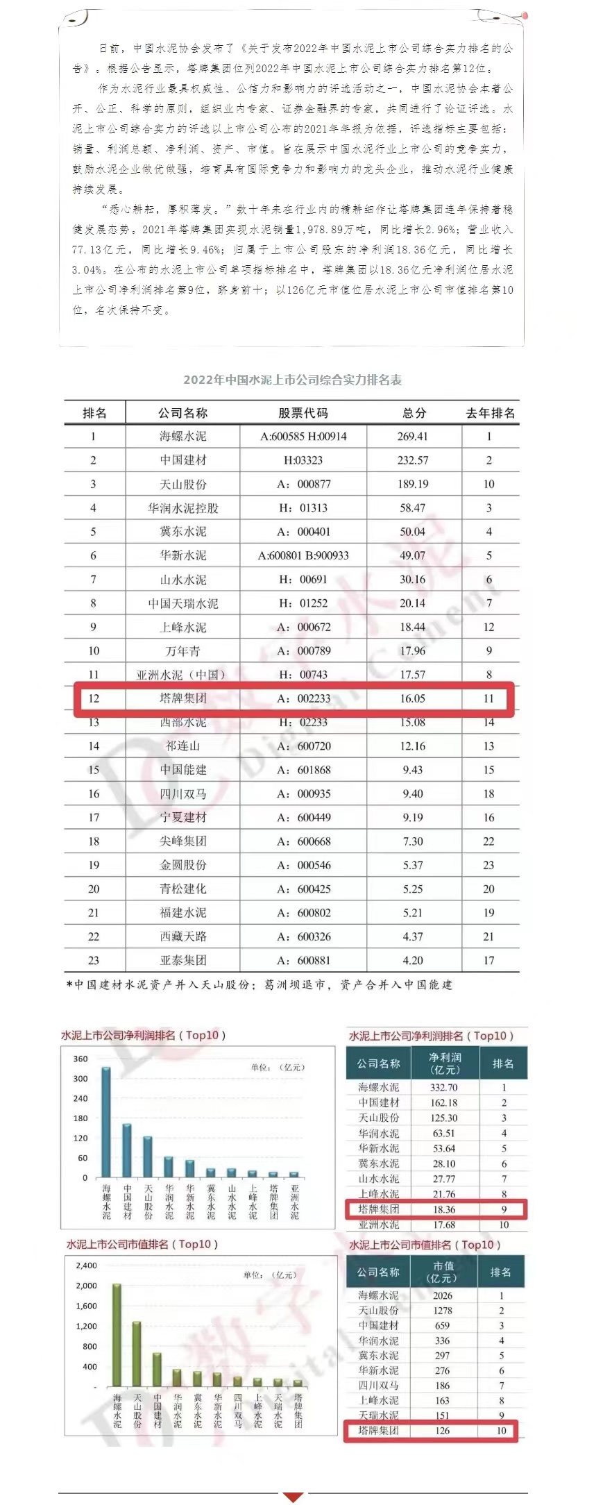 尊龙凯时人生就是搏 -首页官网