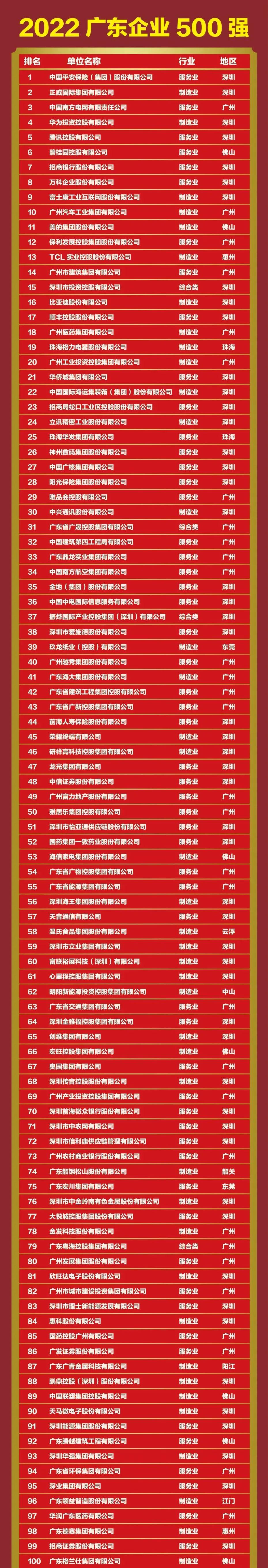 尊龙凯时人生就是搏 -首页官网