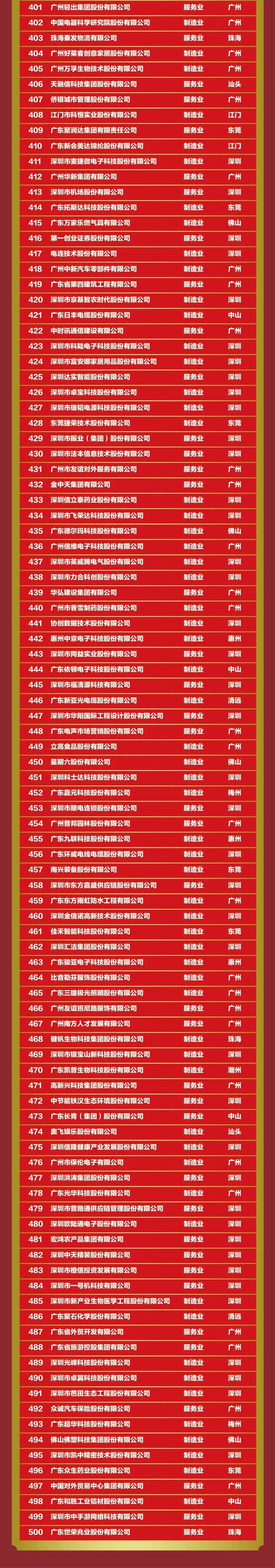 尊龙凯时人生就是搏 -首页官网