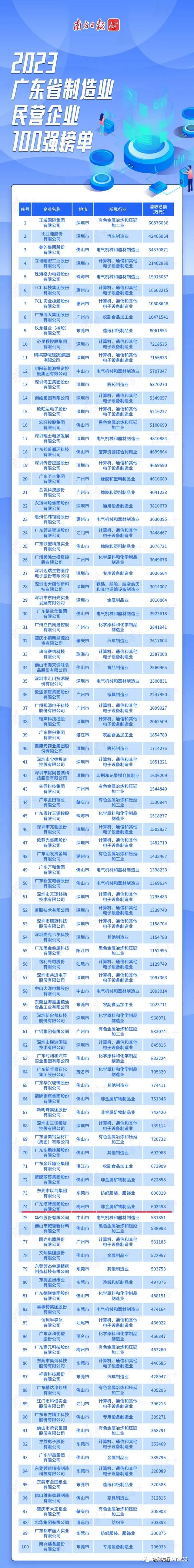 尊龙凯时人生就是搏 -首页官网