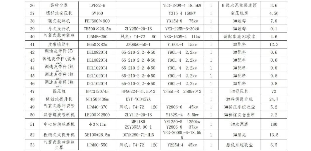 尊龙凯时人生就是搏 -首页官网