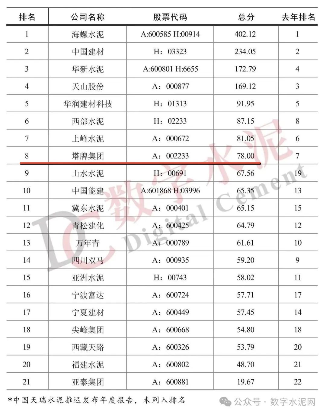 尊龙凯时人生就是搏 -首页官网