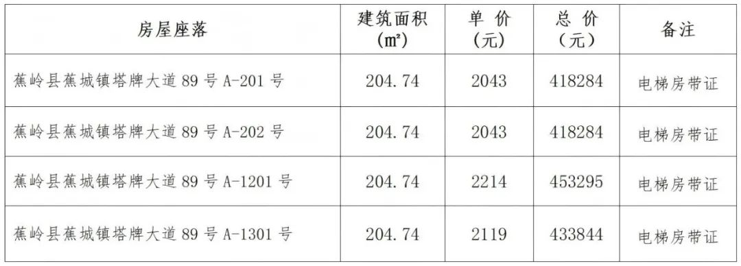 尊龙凯时人生就是搏 -首页官网