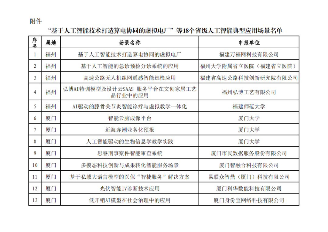 尊龙凯时人生就是搏 -首页官网