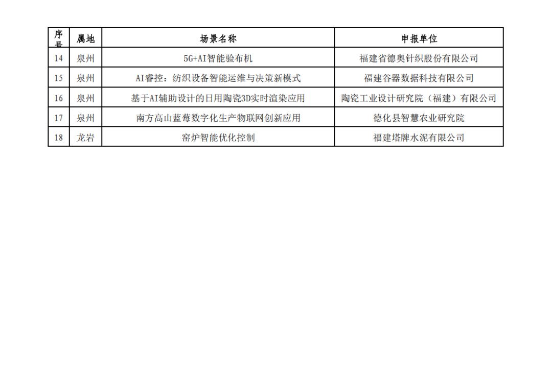 尊龙凯时人生就是搏 -首页官网