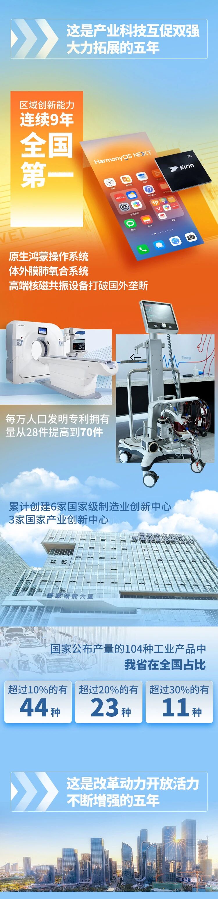 尊龙凯时人生就是搏 -首页官网